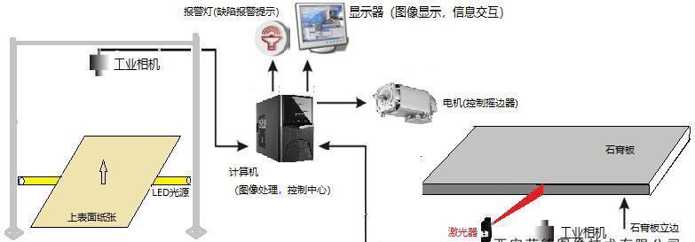 ueditor/img/16519115227906bO7.jpeg ueditor/img/16519115227906bO7.jpeg