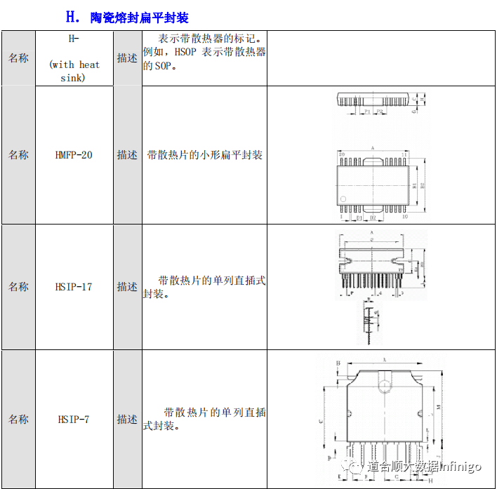 ueditor/img/1653444704153Is3F.png