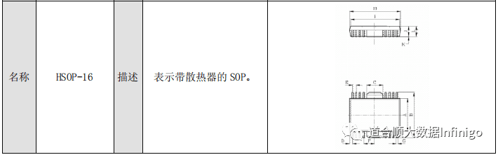 ueditor/img/16534465388882VsD.png
