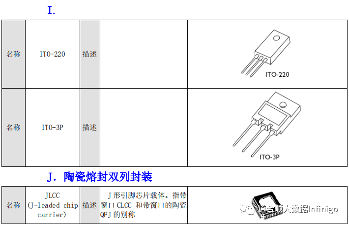 ueditor/img/1653446571919XWI7.png