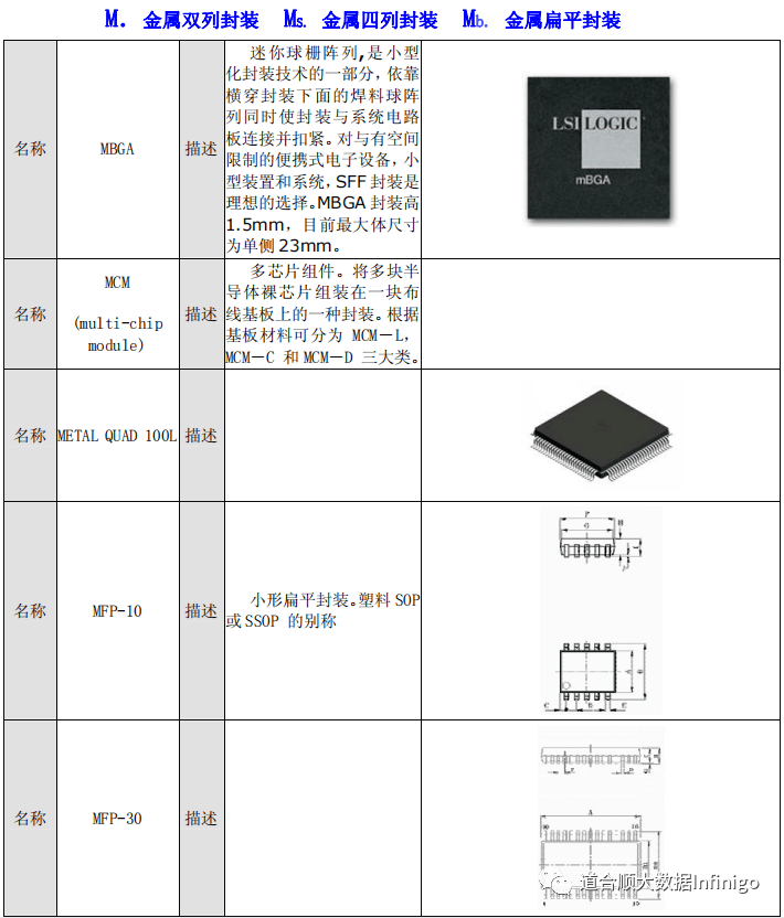 ueditor/img/1653446674810Ml23.png