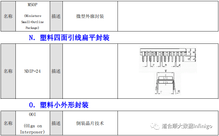 ueditor/img/1653446735763dsTW.png