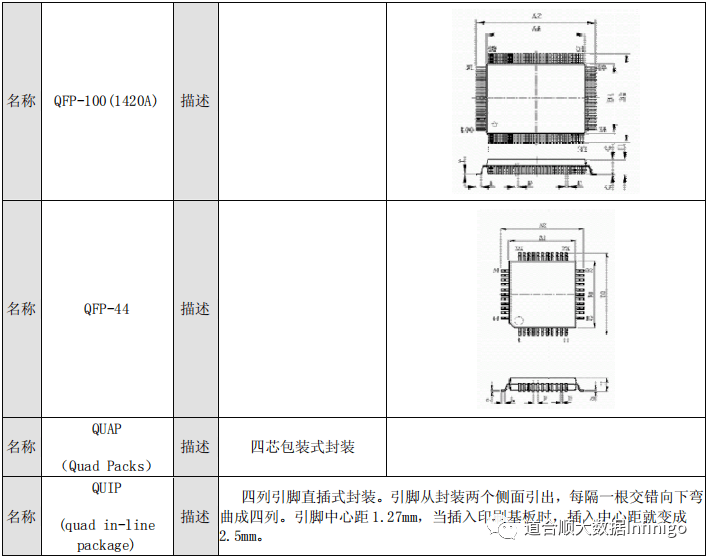 ueditor/img/16534469948725RMr.png