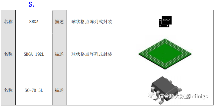 ueditor/img/1653447211841h6f0.png
