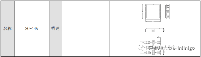 ueditor/img/1653447229169bKK6.png