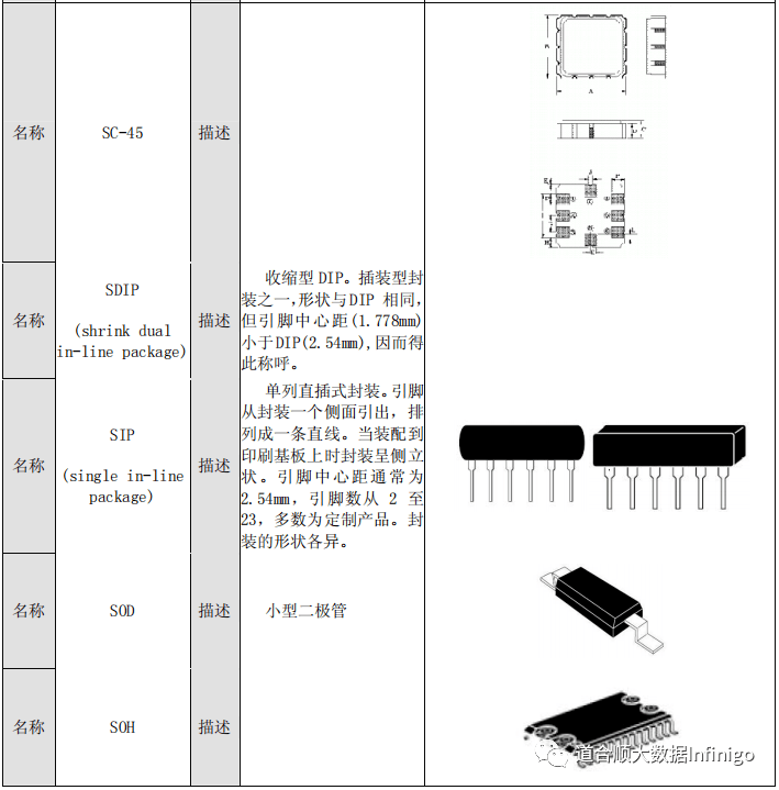 ueditor/img/1653447244731gl6U.png