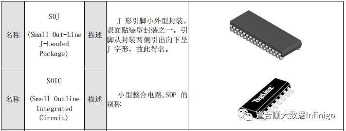 ueditor/img/1653447264013BO0W.png
