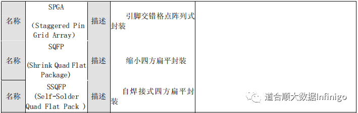 ueditor/img/16534473134038SG4.png
