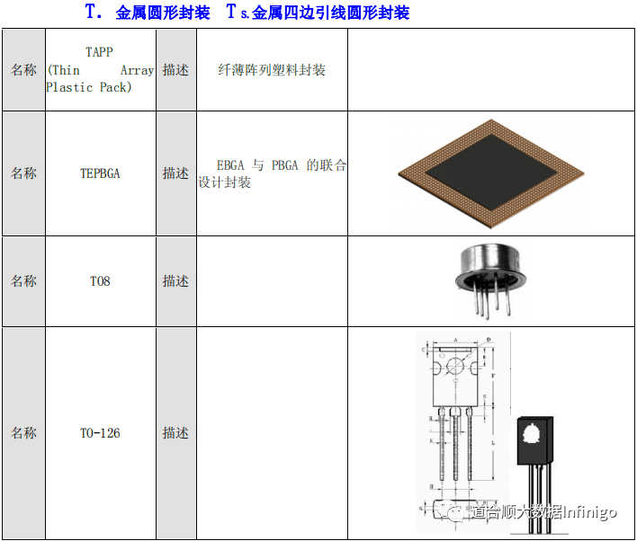 ueditor/img/1653447474825U66V.png