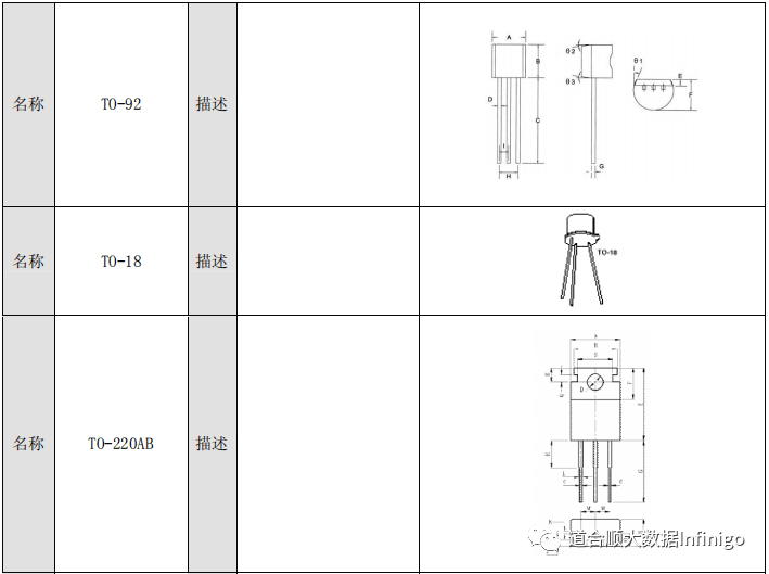 ueditor/img/1653447493950Pkfv.png