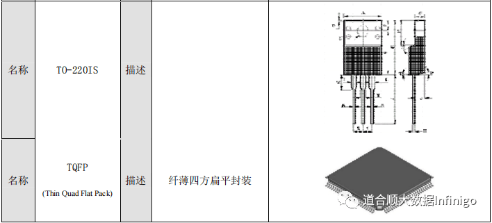 ueditor/img/1653447508950nD7c.png