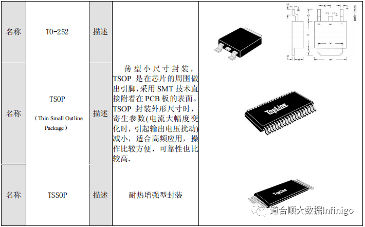 ueditor/img/1653447530997rRFJ.png