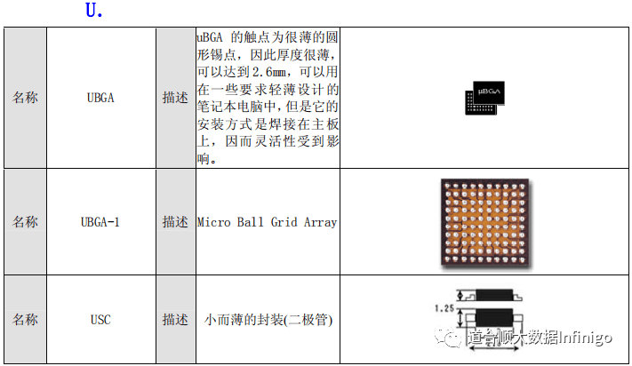 ueditor/img/1653447567982L4fQ.png