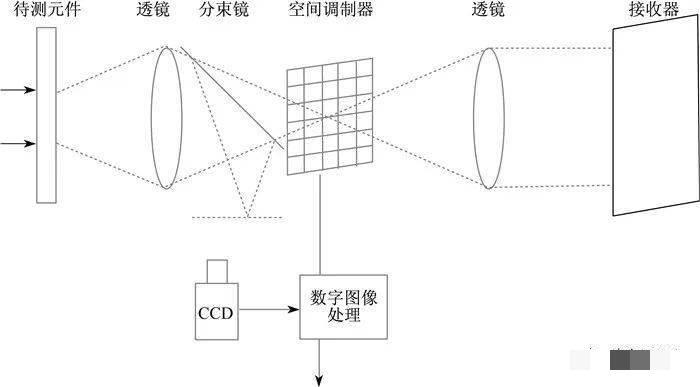ueditor/img/1661133255586klIp.jpeg