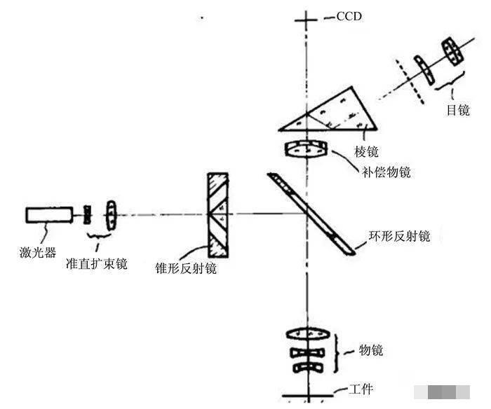 ueditor/img/1661133375728cwsm.jpeg